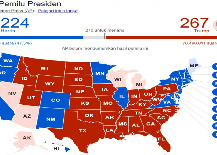 Unggul di Swing States, Trump Comeback di Pilpres AS 2024! Sampaikan Ini di Pidato Kemenangan