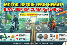 Motor Listrik Lebih Hemat, Biaya Per Km Cuma Rp42–Rp70