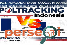 Klaim Tak Langgar Etika, Poltracking Tuding Persepi Bersikap Tendensius, Ini Pernyataan Lengkapnya!