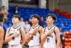 3 Hal Yang Harus Diasah Pemain Basket Indonesia Sebelum Tampil di  FIBA U18 Asia Cup Yordania 2024