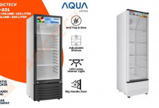 5 Rekomendasi Kulkas Showcase Terbaik 2025: Hemat Energi dan Cocok untuk Usaha Retail! 