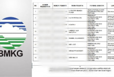 Resmi Pengumuman Seleksi Administrasi CPNS BMKG 2024, Cek Link dan Data Pelamar di Sini