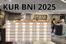 Apakah Pinjaman KUR BNI Harus Ada Jaminan? Ini Penjelasan Lengkap untuk UMKM 2025