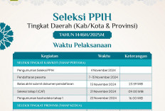  Ini Dia Syarat dan Jadwal Tahapan Seleksi Petugas Haji 2025 Tingkat Daerah