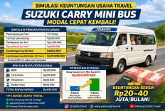 Bisnis Travel Pakai Suzuki Carry Mini Bus 2026 Berapa Potensi Untungnya? Begini Simulasi Perhitungannya
