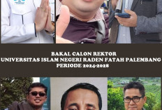 Ini Dia 6 Bakal Calon Rektor Universitas Islam Negeri Raden Fatah Palembang Periode 2024-2028
