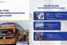 Info Mudik Lebaran 2025: Pendaftaran Mudik Gratis Kemenhub Segera Dibuka, Simak Rute Lengkapnya di Sini!