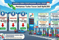 Harga BBM Pertamina Juli 2026, Pertamax Turbo Turun Jadi Rp19.300