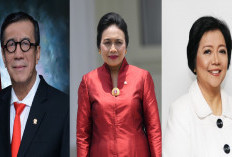 Ada Reshuffle Menteri dari Partai Luar KIM pada 14 atau 15 Agustus 2024? Begini Pernyataan dari Istana!