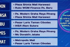 2 Lokasi Layanan SIM Keliling Kota Tangerang Hari ini, Catat Jangan sampai Kelewatan! 