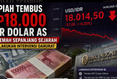 Rupiah Nyaris Tembus Rp18.000! Harga Tahu, Tempe hingga Daging Terancam Naik, Ini Dampaknya