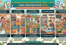 5 Usaha Rumahan Modal Rp 5 Juta yang Menjanjikan 2026