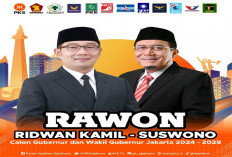 Didukung Koalisi Super, Ini Daftar 12 Parpol Pengusung Ridwan Kamil – Suswono di Pilgub Jakarta 2024!