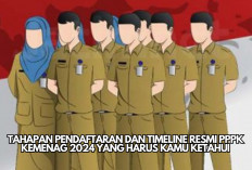 Kabar Terbaru! Menpan RB Tetapkan Urutan Kelulusan Pelamar PPPK Guru 2024, ini Detailnya