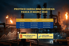 Gawat! Imbas Minyak Dunia, Prediksi Kenaikan Harga BBM Besok Pertalite Tembus 14 Ribu