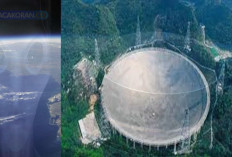 Berkat Teleskop Raksasa, Cina Temukan Sinyal Alien, Disini Tempatnya