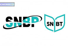 UIN Raden Fatah Buka Pendaftaran Mahasiswa Baru Jalur SNBP dan SNBT 2024, Cek Jadwalnya