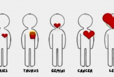 Energi Positif Datang! Zodiak Capricorn, Aries, Libra, Scorpio, Virgo, Aquarius Dapat Berkah dari Semesta