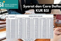 Terbaru! Ini Syarat dan Cara Daftar KUR BSI Berbasis Syariah, Yuk Cek di Sini!