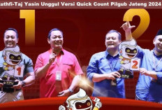 Quick Count Pilgub Jateng 2024, Luthfi-Taj Yasin Kalahkan Jagoan PDIP di Kandang Banteng, Ini Biang Keroknya!