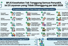 BPJS Kesehatan Tak Tanggung Semua Penyakit, Ini 21 Layanan yang Tidak Ditanggung per Mei 2026