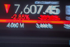 IHSG Anjlok 2 Persen Siang Ini, Investor Panik Lalu Rebound Mengejutkan!  