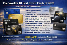 The World’s 10 Best Credit Cards of 2026: Luxury, Access, and Financial Power