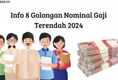 Calon PPPK Yok Cek! Info 8 Golongan Nominal Gaji Terendah 2024, Kamu Harus Tau ini