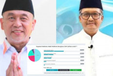 Jelang Pilkada 2024, Pasangan Dani Hamdani - Sukatno Memimpin Hasil Polling Pilwakot Bengkulu... 