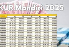 Pinjaman Modal Usaha Makin Gampang! Ini Tabel KUR Mandiri Rp100 Juta 2025 Cicilan Ringan & Tenor Panjang