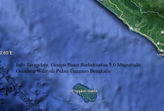 Info Terupdate, Gempa Bumi Berkekuatan 5.0 Magnitudo Guncang Wilayah Pulau Enggano Bengkulu