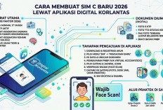 Cara Membuat SIM C Baru 2026 Lewat Aplikasi Digital Korlantas, Wajib Face Scan! Ini Syarat, Dokumen, dan Tahap