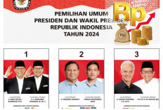 Nasib Rupiah Pagi Ini setelah Prabowo – Gibran Unggul Telak versi Quick Count!