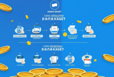 Link DANA 2026 Ada Saldo Gratis Rp350 Ribu, Begini Cara Klaim Saldonya