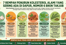 7 Rempah Penurun Kolesterol Alami yang Sering Ada di Dapur, Nomor 6 Bikin Takjub