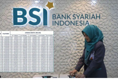 KUR BSI 2025: Pembiayaan UMKM Syariah Bebas Bunga dan Riba, Ini Keunggulan dan Cara Ajukannya