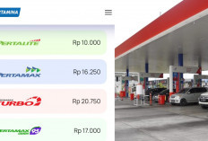Duh! Ini Penyebab Pertamax Naik Tajam ke Rp16.250 per Liter, Pertalite Tetap Rp10 Ribu