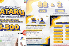 Mudik Gratis Nataru 2024/2025 Bersama Kemenhub Kuota 3.500 Orang, Cek Rute & Jadwal Pendaftaran di Sini!