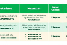 11 Kode Promo Grab Hari ini 15 Juli 2024: Diskon Grab Express Rp70 Ribu, Kenyang Rp150 Ribu GrabFood