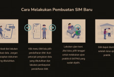 12 Langkah Bikin SIM Online Lengkap Panduan Syarat dan Biaya Pembuatan, Tanpa Antre Lur! 