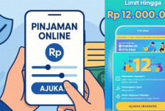 KTA Kilat: Solusi Pinjaman Online Cepat, Aman dan Tanpa Agunan dengan Proses Instan