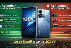 Kelebihan dan Kekurangan Infinix SMART 20: Harga Naik, Tapi Fitur Justru Makin Berani di Kelas Rp1 Jutaan