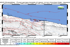 News Info! Gempa Bumi Berkekuatan 3.8 Magnitudo Mengguncang Jayapura, BMKG: Tidak Berpotensi Tsunami