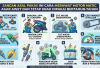 Jangan Asal Pakai! Ini Cara Merawat Motor Matic Agar Awet dan Tetap Enak Dipakai Bertahun-tahun