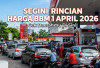 Rilis! Ini Daftar Harga BBM Pertamina 1 April 2026 Nasional, Cek Daerahmu Sekarang