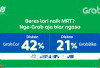 Inilah 14 Kode Promo Grab Hari ini 19 Oktober 2024: Diskon Belanja GrabMart 60 Persen, GrabCar & GrabBike 20K